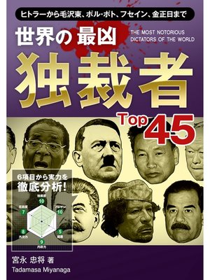 cover image of 世界の最凶独裁者Top45
